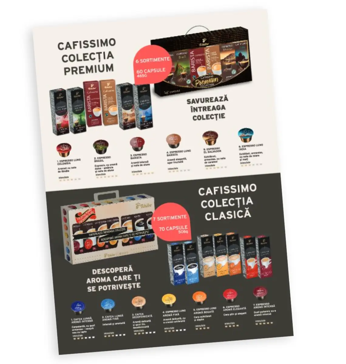 Tchibo Kampagne – Promo-Materialien der Kampagnen-Serie